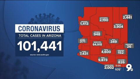 101,441 cases of COVID-19 in Arizona