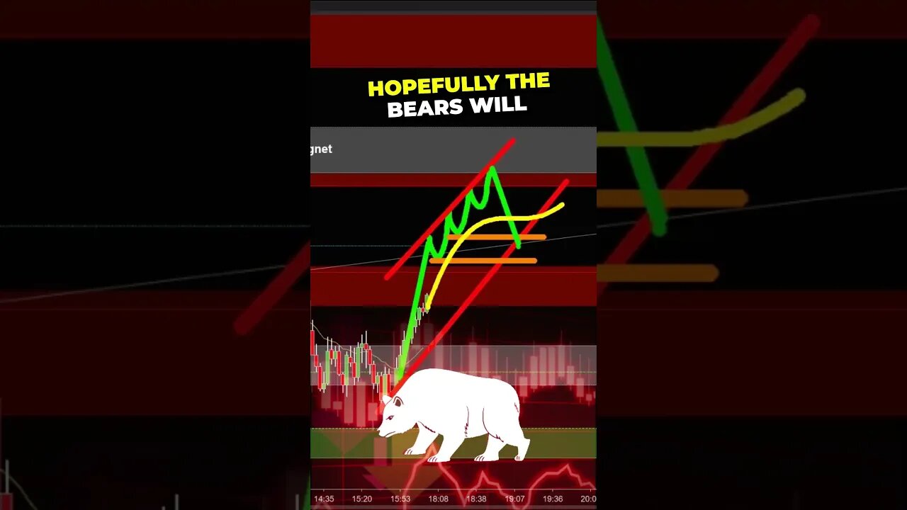 This Trading Pattern can make EASY PROFTS.. Joseph James 💰