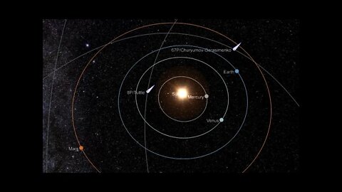 Sleep Music with simulated Solar System
