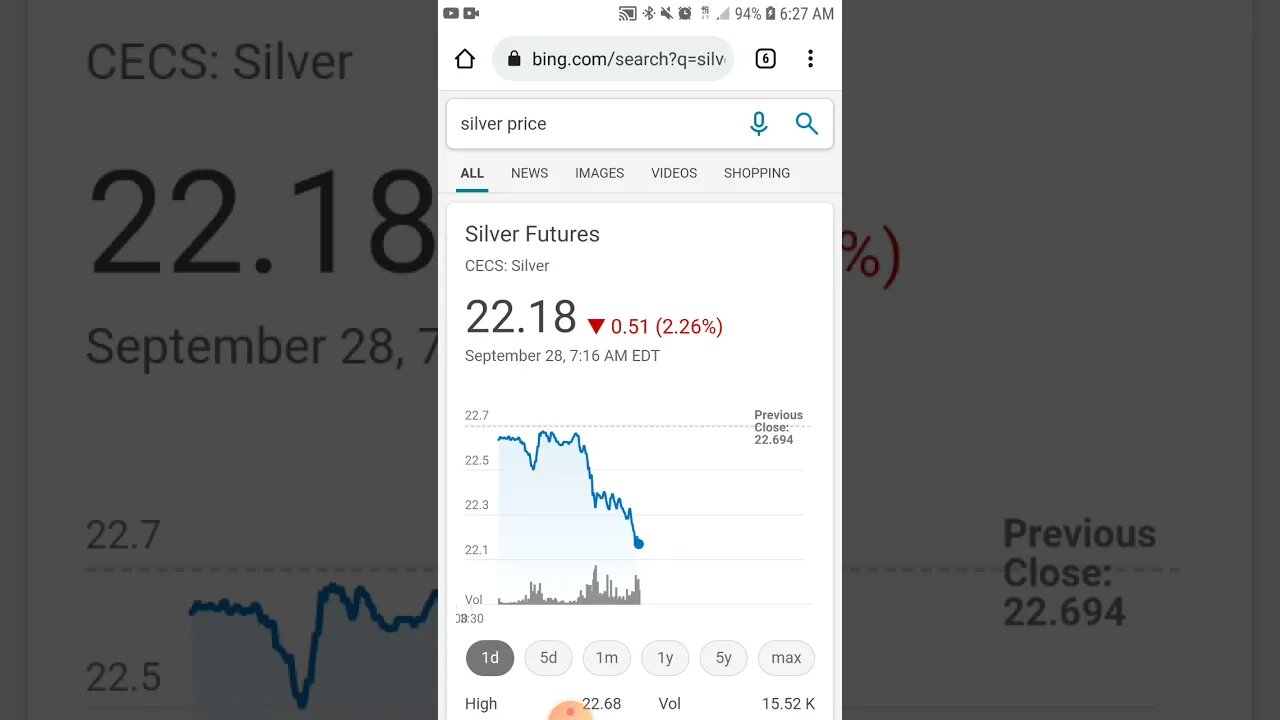 Silver price dropping again? What's Your Thoughts?