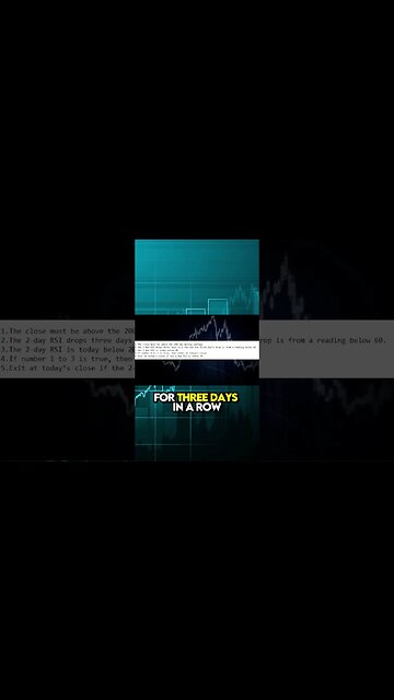 Winrate 88%! R3 Trading Strategy By Larry Connors