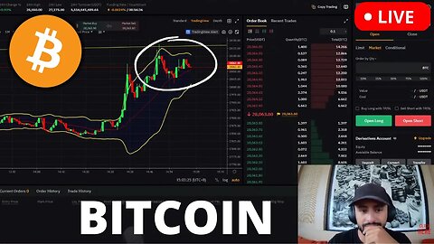 🔴 LIVE Bitcoin Trading | BTC / USDT