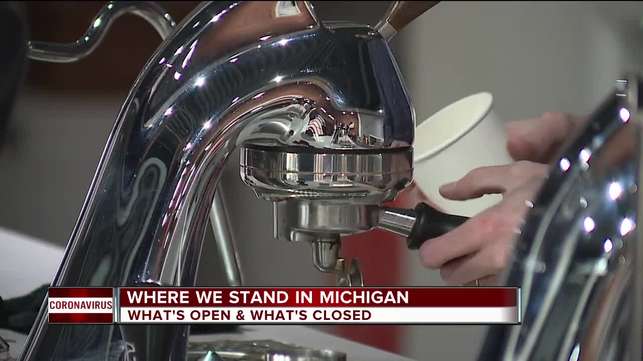 Where we stand in Michigan: What's open and what's closed