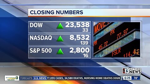 Financial Focus for April 16, 2020