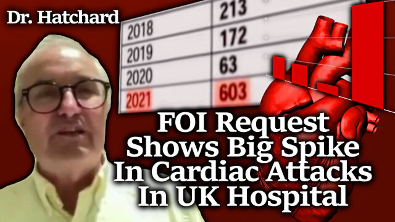 Medical emergency: FOI request reveals cardiac referrals in UK hospital more than tripled in 2021