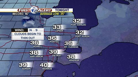 A drier and cooler Sunday