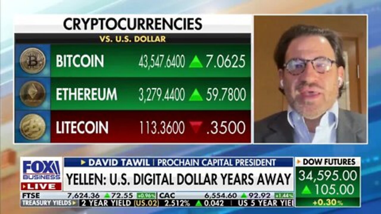 Government will do ‘everything they possibly can’ to keep oil around $100: Expert