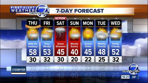 Snow coming to the Colorado mountains!