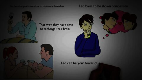 Leo Personality Traits and Characteristics