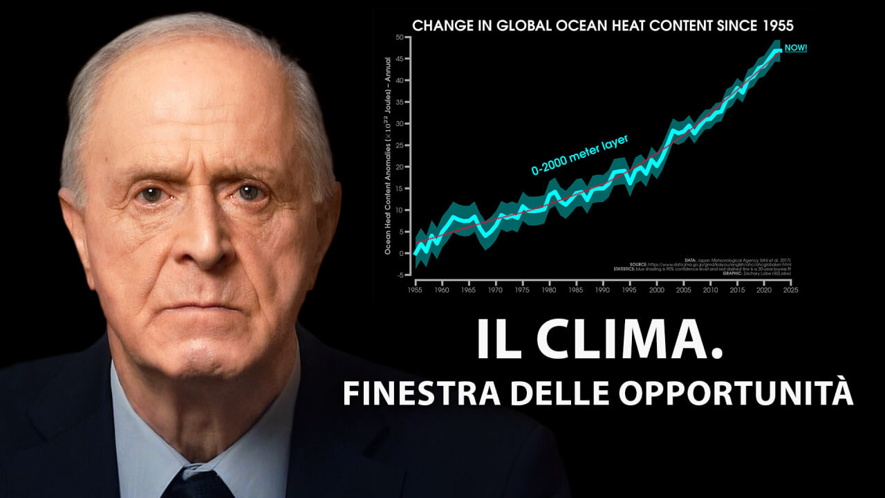 Egon Cholakian: Breve analisi della situazione climatica