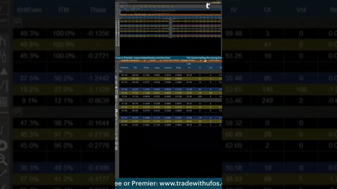 Options With OPTIONS 📈 #livetrading by #tradewithufos