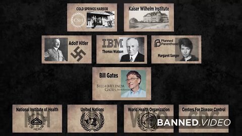 SHOCKING! Historian Exposes Bill Gates' Ties To NAZIs And More