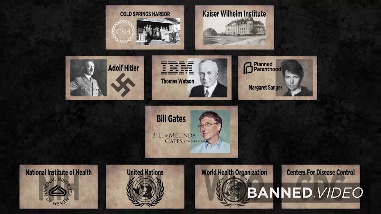 SHOCKING! Historian Exposes Bill Gates' Ties To NAZIs And More