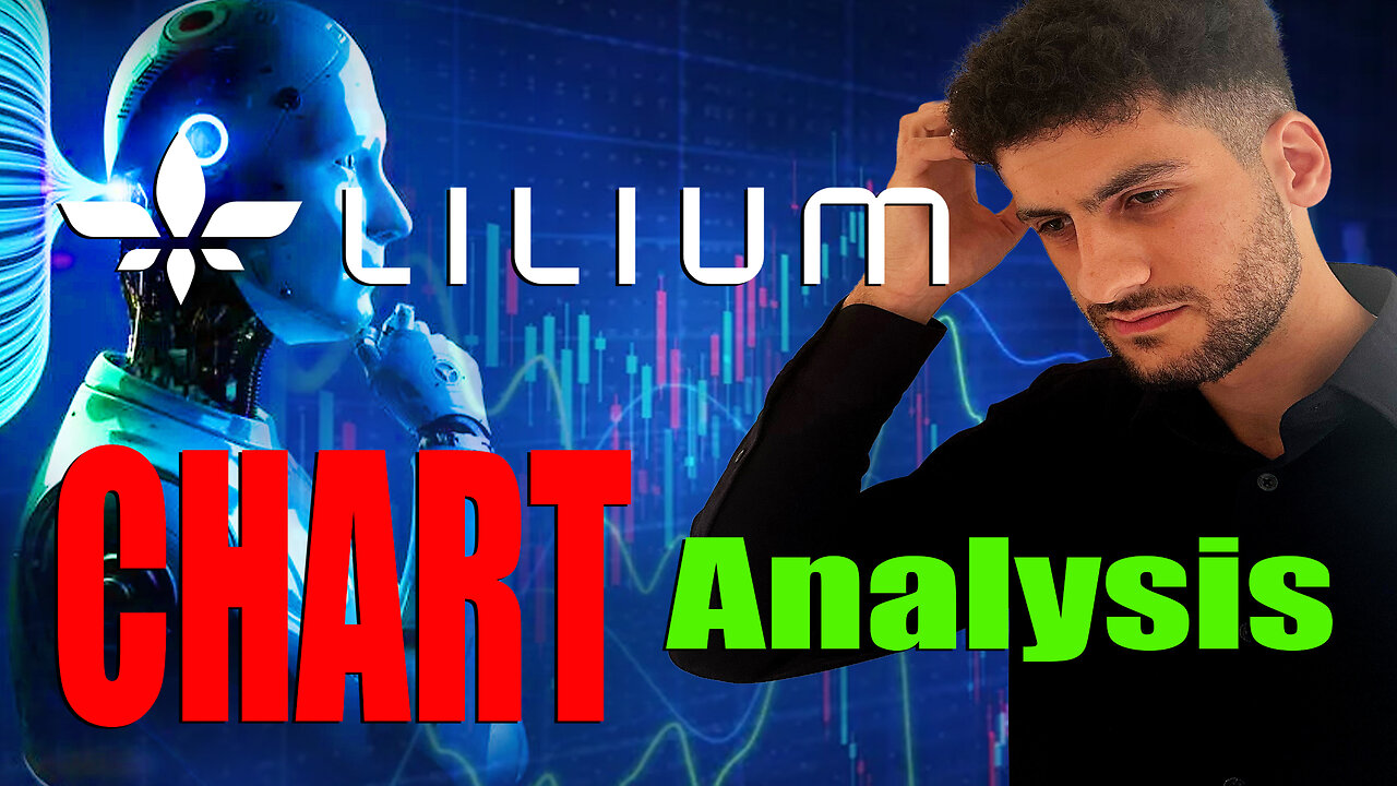 LILM Stock - Lilium Technical Chart Analysis - Martyn Lucas Investor