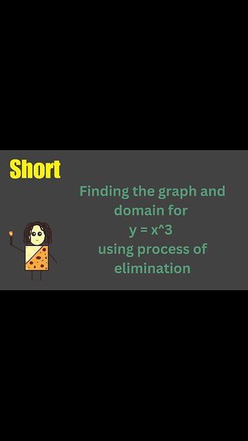 Finding the graph and domain for y = x^3 using process of elimination