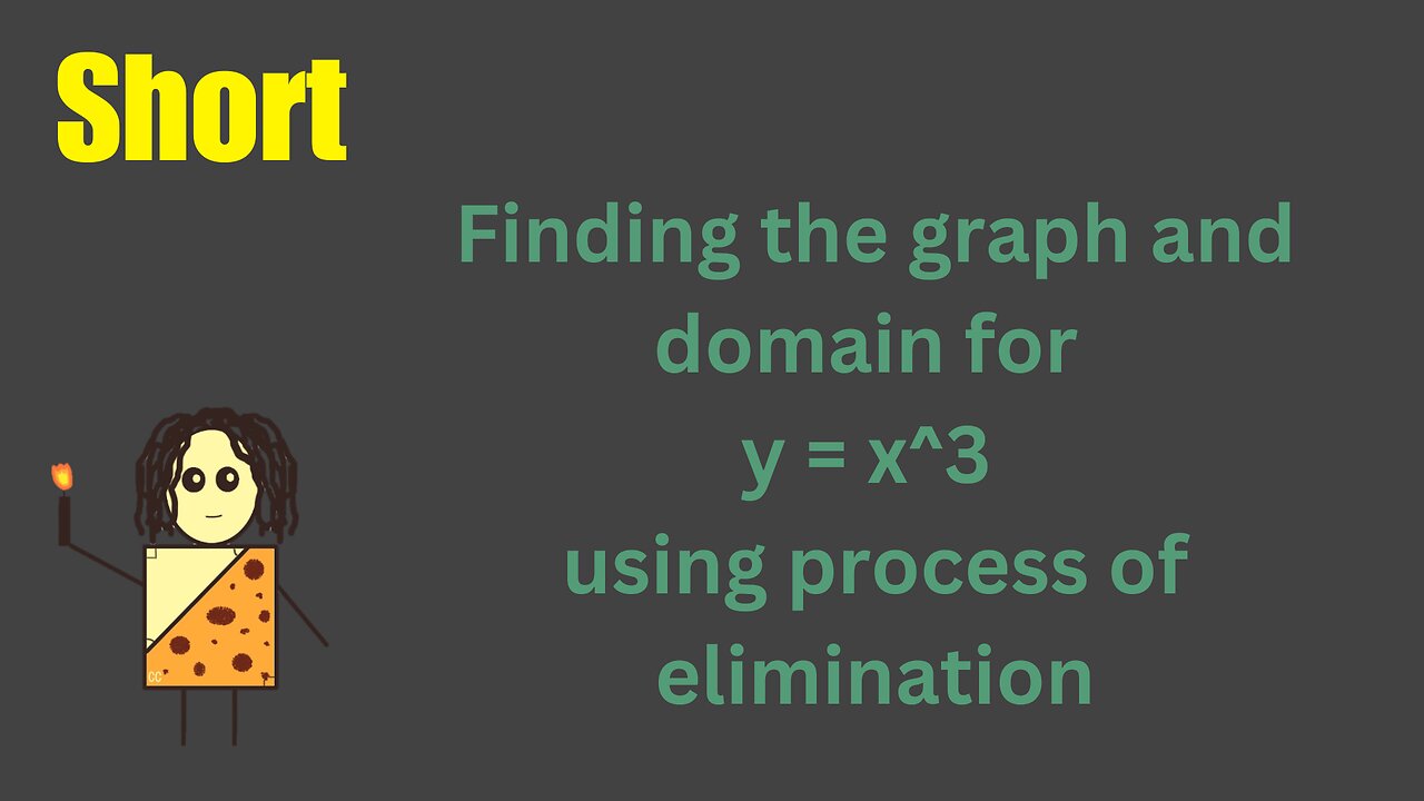 Finding the graph and domain for y = x^3 using process of elimination