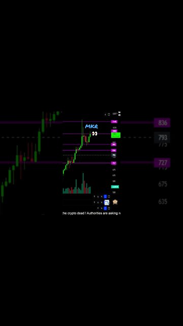 MKR at Resistance! Will Maker Moon soon?!🌗🚀👀