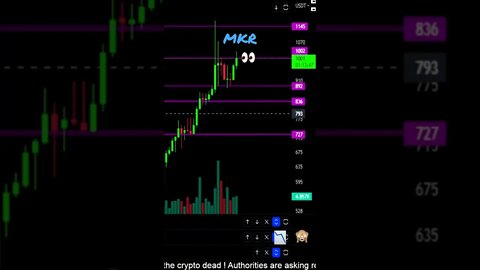 MKR at Resistance! Will Maker Moon soon?!🌗🚀👀