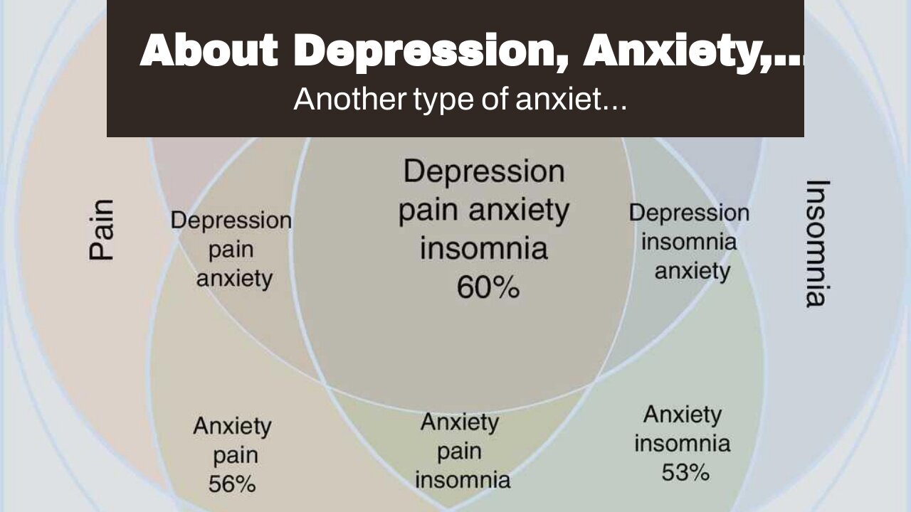 About Depression, Anxiety, and Bipolar Disorder - Mount Sinai