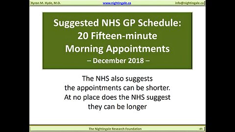 15 minutes is "NOT" enough time to investigate "M.E." or [missed diagnosed] CFS patients - Byron Hyde, MD