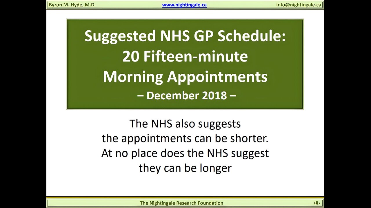 15 minutes is "NOT" enough time to investigate "M.E." or [missed diagnosed] CFS patients - Byron Hyde, MD