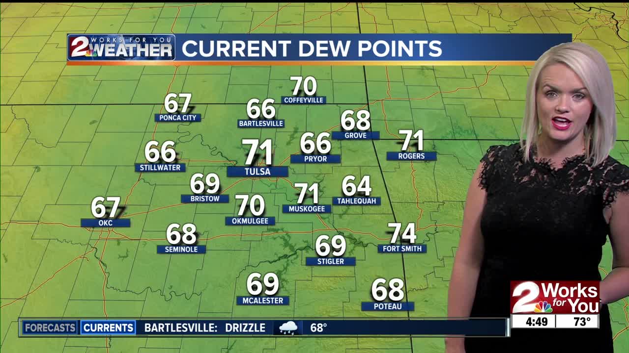 2 Works for You Thursday Morning Forecast