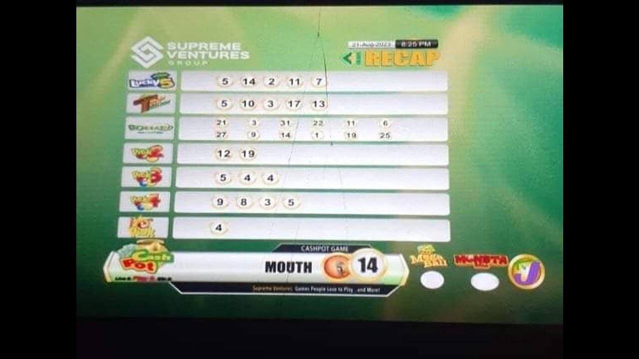 Supreme Ventures Cash Pot Result Today 08:25 PM draw for 21 August 2023 how to play #shortsvideo