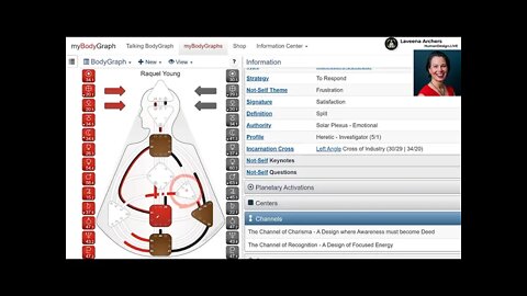Human Design Profit Potential Analysis Excerpt - Pure Manifesting Generator with Emotional Authority