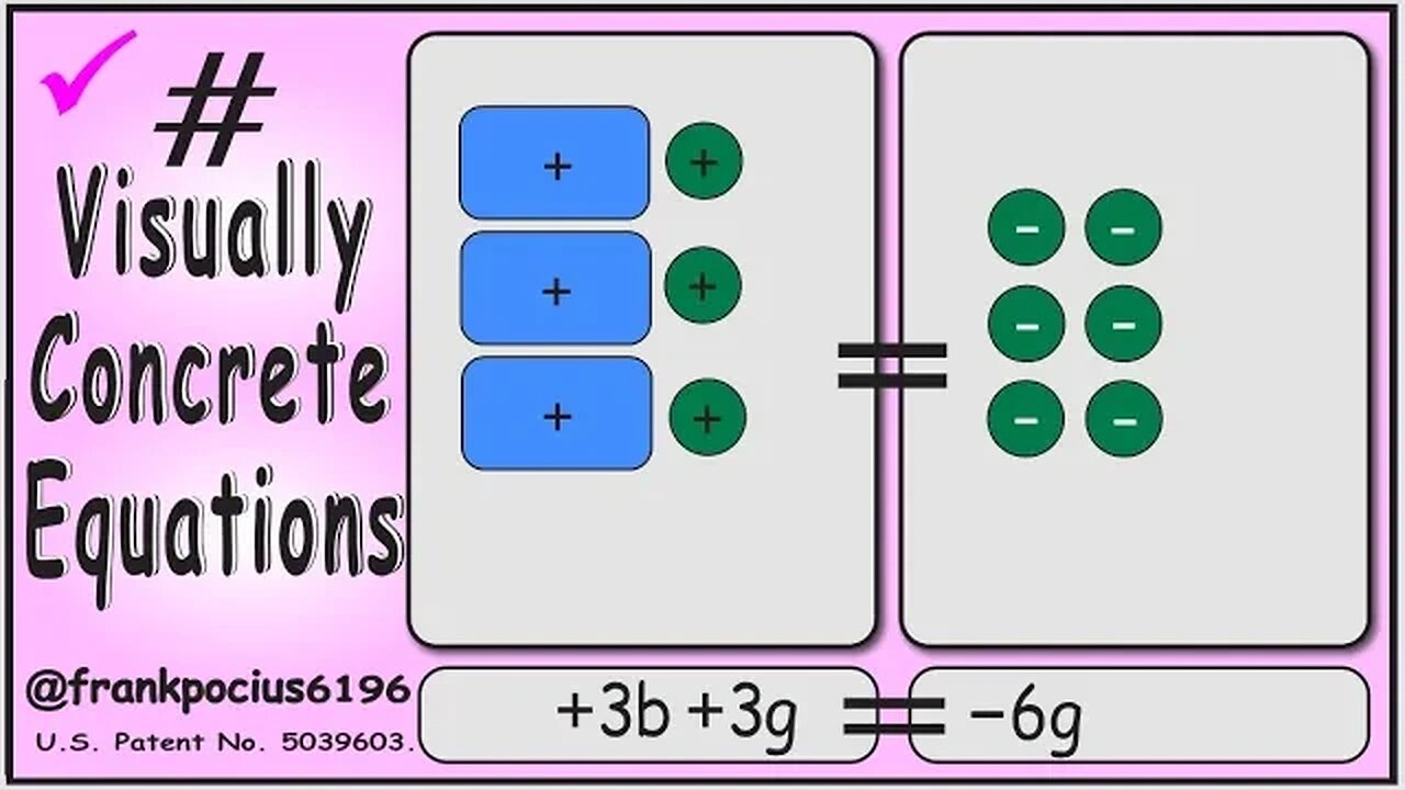 VISUAL EQUATION _ +3b +3g = -6g _ SOLVING BASIC EQUATIONS _ SOLVING BASIC WORD PROBLEMS