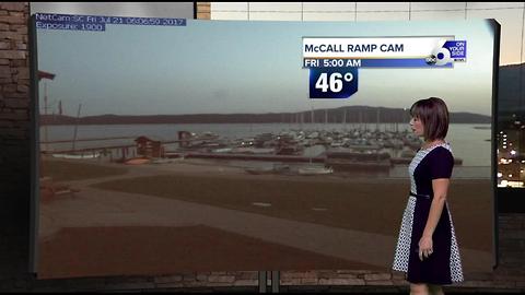 Sunny, hot and dry through the weekend!