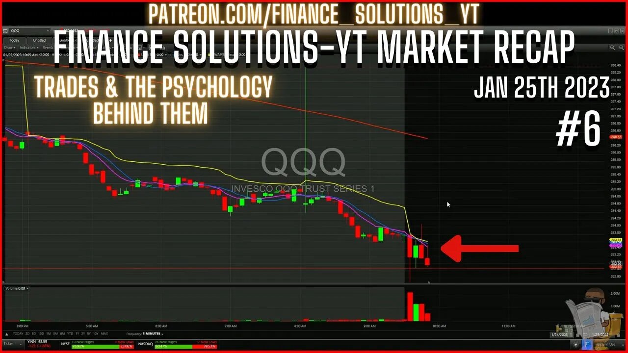 JAN 25TH MARKET RECAP TRADES & THESIS/THOUGHT PROCESS #6 FINANCE SOLUTIONS -YT