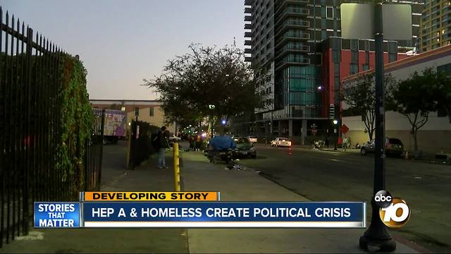 Hep A & homeless create political crisis