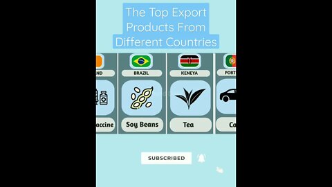 The Top Export Products From Different Countries | 2022