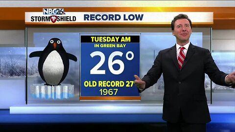 Michael Fish's NBC 26 weather forecast