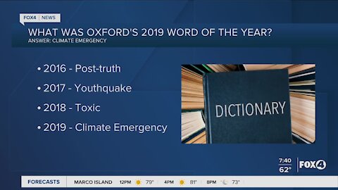 What was Oxfords 2019 word of the year?