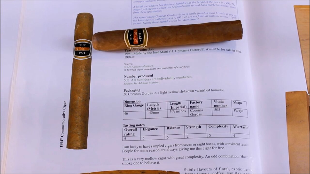 Habanos S.A. Humidor Holy Grail of Cuban Cigars Part 1 Cuban Cigar Trinity