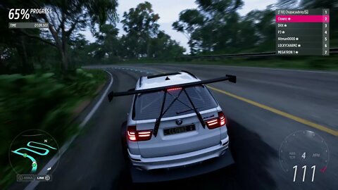 Forza Horizon 5 Stumped
