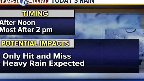 Early fog to pm storm chance