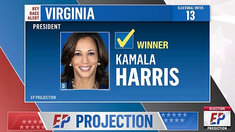 Kamala Harris vs Donald Trump | 2024 Election Night Full Prediction