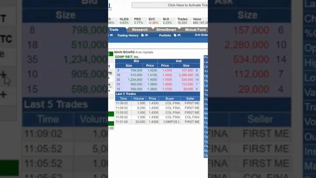buy REIT using col financial