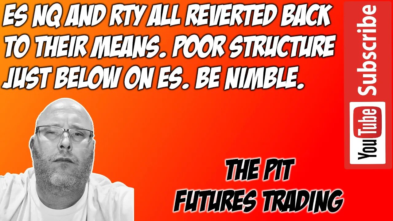 ES NQ Sellers In Control - Premarket Trade Plan - The Pit Futures Trading