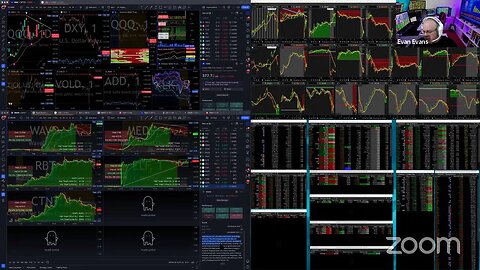 LIVE: Trading Stocks