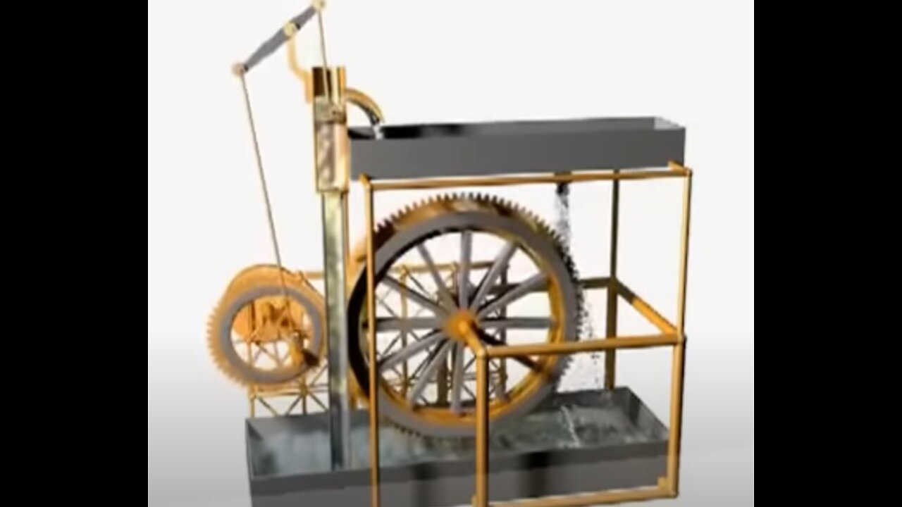 Hydraulic perpetual motion machine - Perpetual Useless