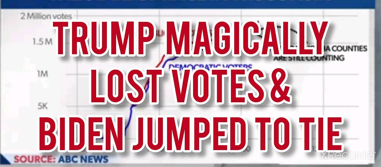 Trump votes magically DISAPPEAR!