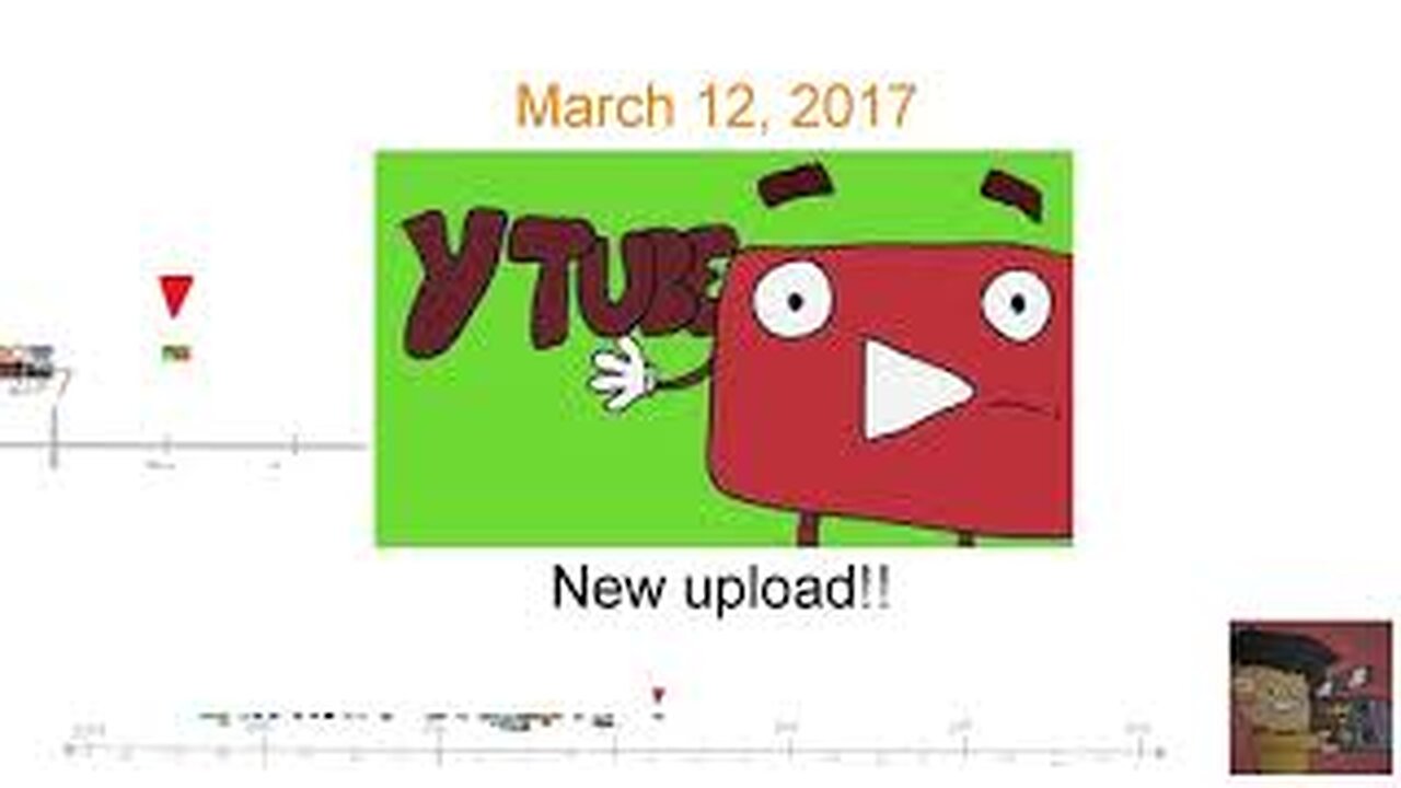 The Timeline | 1,000 Subscriber Special