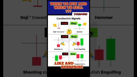 Ultimate Candlestick Signal You Must Know #shorts #short #viral #stockmarket #trading #forex