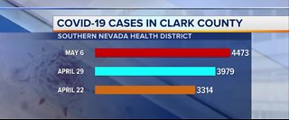 Rate of COVID-19 cases slows down