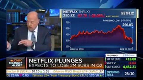 CNBC’s Jim Cramer Buries Netflix as Stock Plummets: ‘A Company That’s Lost Its Way’