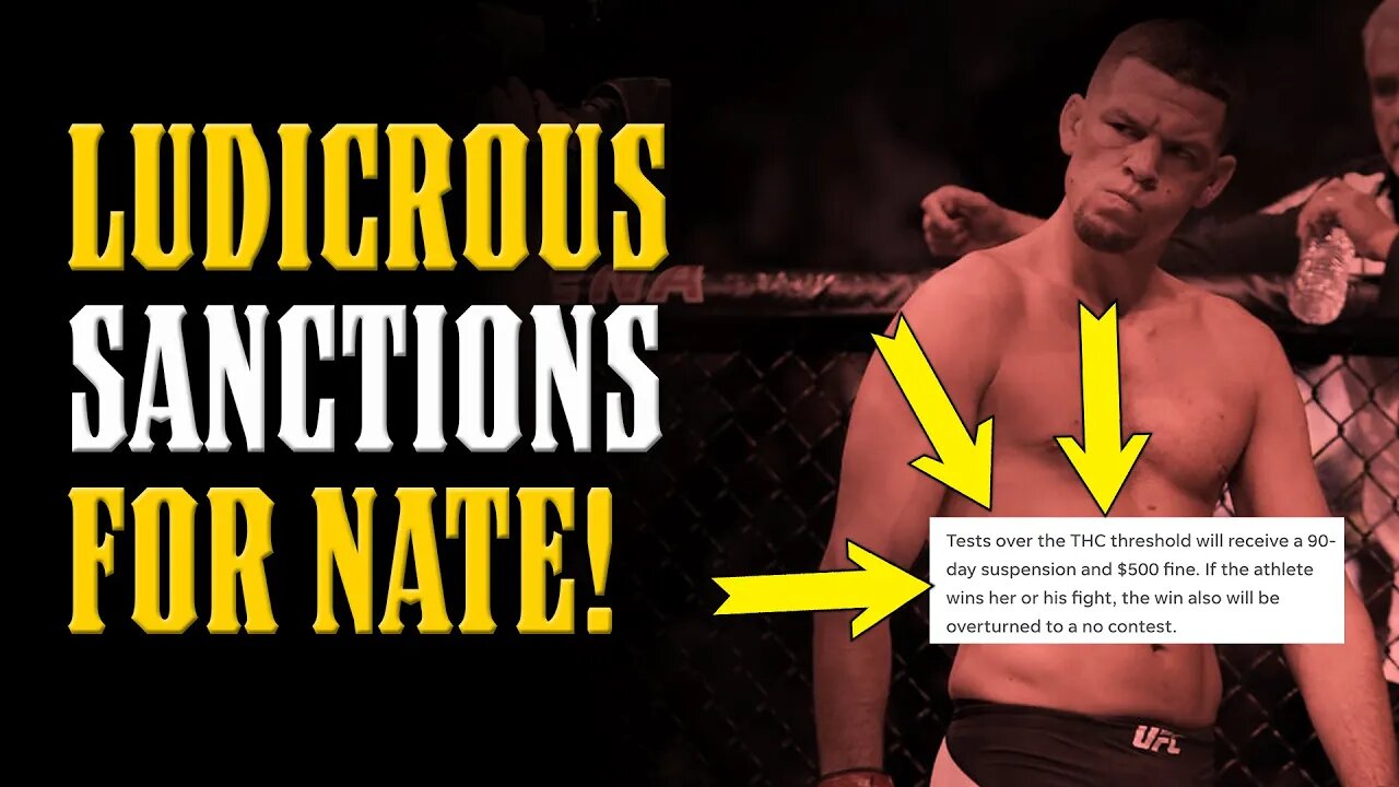 Nate Diaz Faces LUDICROUS Sanctions from Athletic Board in Jake Paul Fight!!