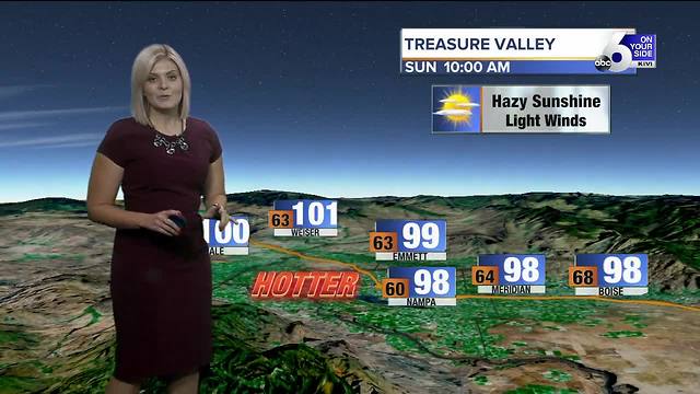 Temperatures climb through the weekend